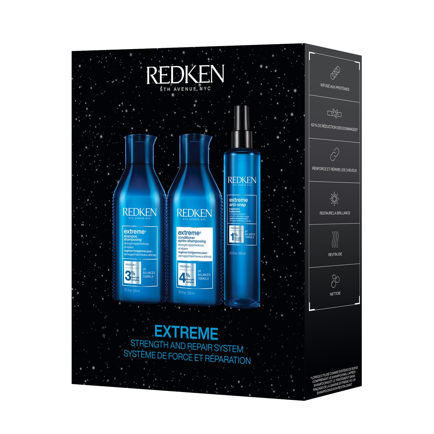 REDKEN Extreme Holiday Gift Set